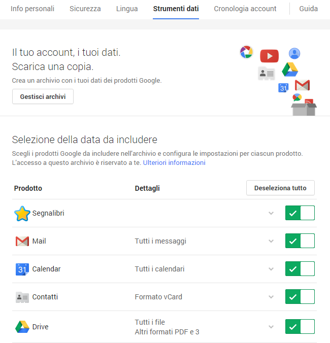 Gli indirizzi Google che tutti dovrebbero conoscere