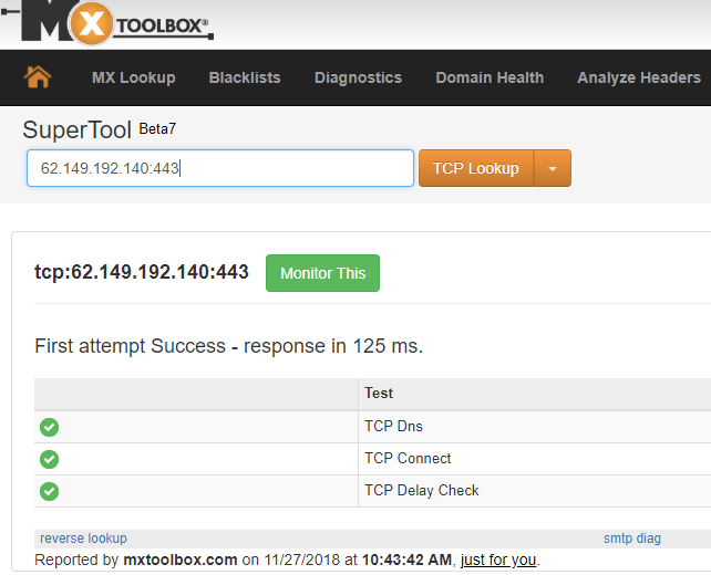 Indirizzo IP, sito web ed email: come controllarne lo stato di salute