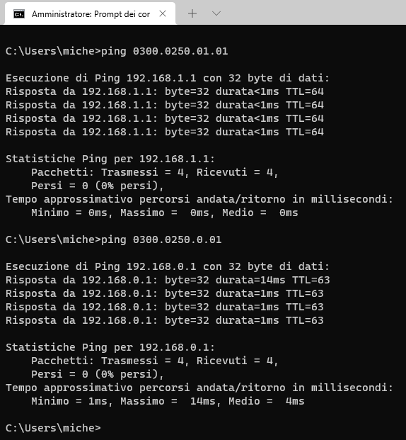 Cosa significa che gli indirizzi IP possono essere rappresentati usando il sistema ottale o esadecimale