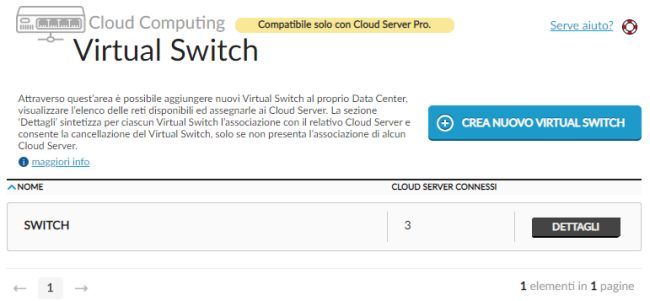 Allestire un'infrastruttura virtuale sul cloud: server virtuali, virtual switch, bilanciatori e unified storage