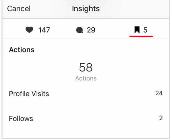 Popolari Instagram: come mantenere un trend di crescita elevato per i propri post