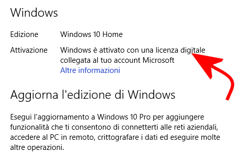 Installare SSD in sostituzione di un hard disk tradizionale