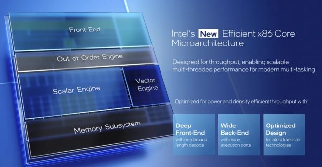 Intel mostra in anteprima i suoi chip ibridi Alder Lake per desktop e notebook