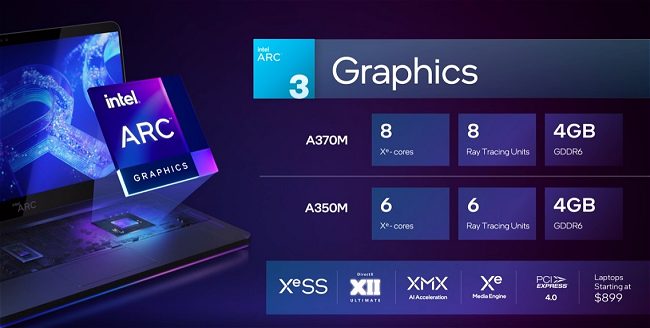 Intel Arc Alchemist: ecco la famiglia di schede grafiche dedicate per i portatili