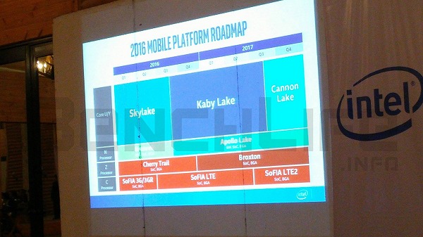 I processori Intel Kaby Lake arriveranno entro settembre