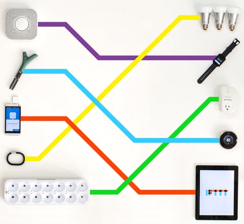 Controllare dispositivi connessi alla rete con IFTTT