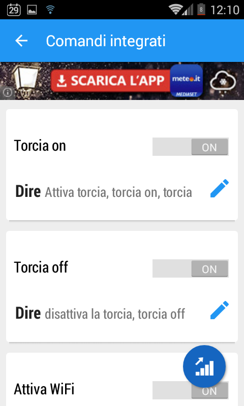 Inviare messaggi con la voce su Android