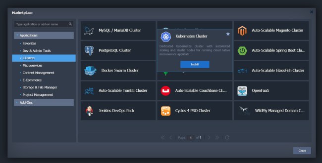 I vantaggi dell'utilizzo di container Docker e cluster Kubernetes sul cloud