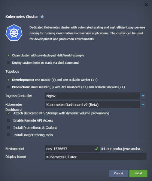 I vantaggi dell'utilizzo di container Docker e cluster Kubernetes sul cloud
