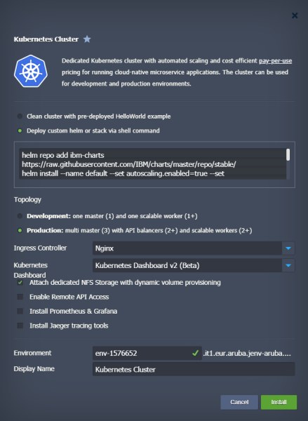 I vantaggi dell'utilizzo di container Docker e cluster Kubernetes sul cloud