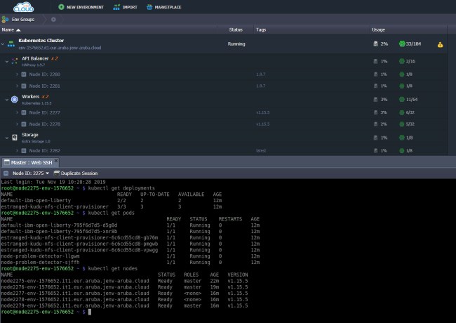 I vantaggi dell'utilizzo di container Docker e cluster Kubernetes sul cloud