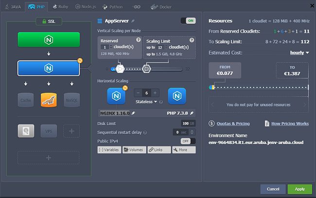 Come ospitare WordPress e ogni tipo di applicazione grazie alla flessibilità di Jelastic Cloud