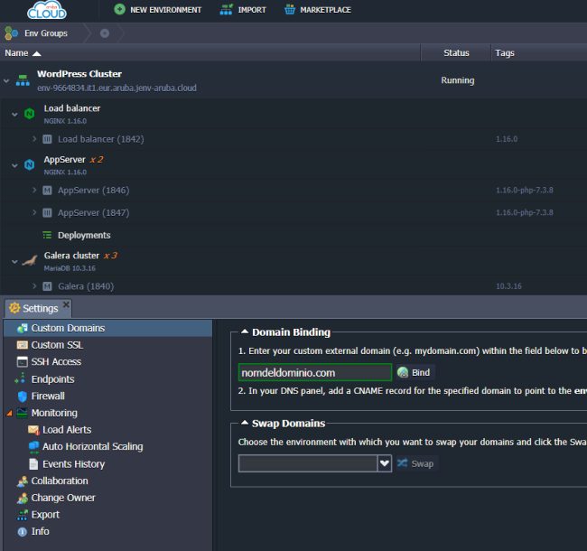 Come ospitare WordPress e ogni tipo di applicazione grazie alla flessibilità di Jelastic Cloud