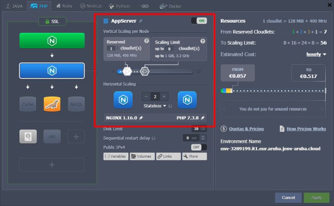 Jelastic Cloud: scalabilità in orizzontale e in verticale