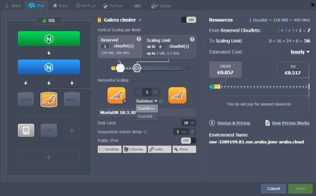 Jelastic Cloud: scalabilità in orizzontale e in verticale