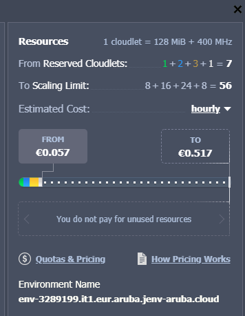 Jelastic Cloud: scalabilità in orizzontale e in verticale