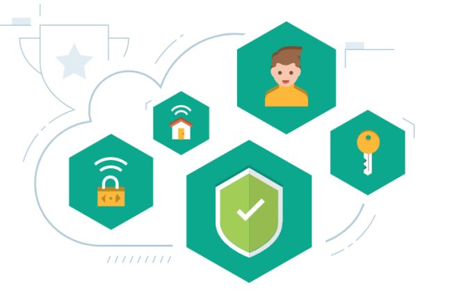 Kaspersky Free sostituito con la suite Security Cloud