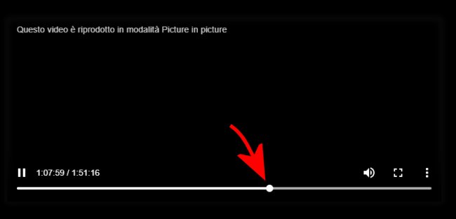 Come trasformare Chrome in un lettore multimediale