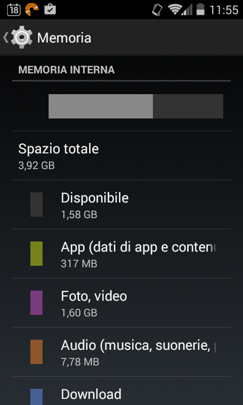 Memoria quasi piena, come liberare spazio su Android