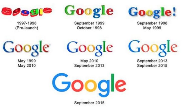 Loghi famosi: come sono nati quelli di Google, Facebook, Twitter ed Apple