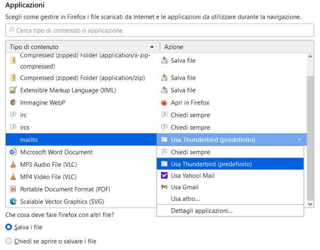 Mailto Gmail: inviare la posta con l'applicazione Web di Google