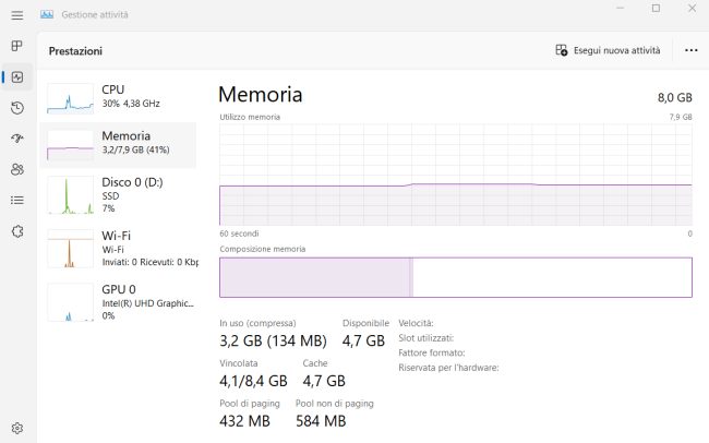 Memoria RAM, come sceglierla e quando estenderla