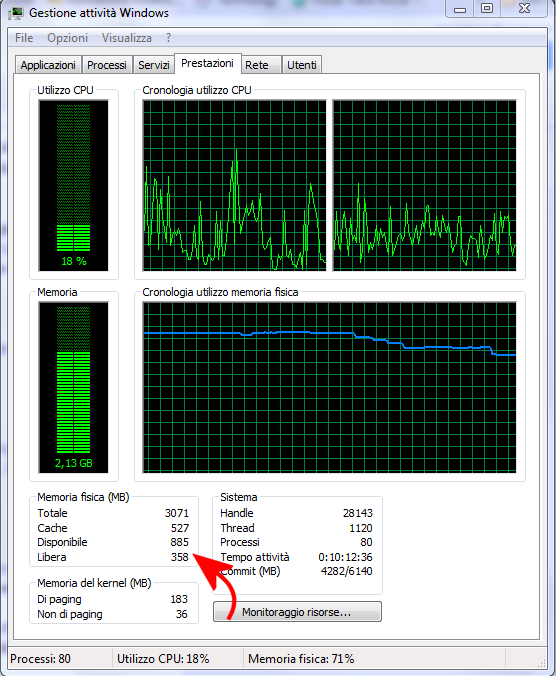 Memoria RAM, come sceglierla e quando estenderla