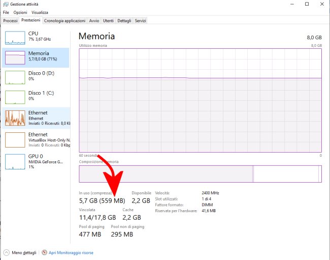 Memoria compressa in Windows 10, SSD e prefetching: perché non va disabilitato