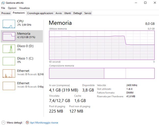 Memoria RAM, come sceglierla e quando estenderla