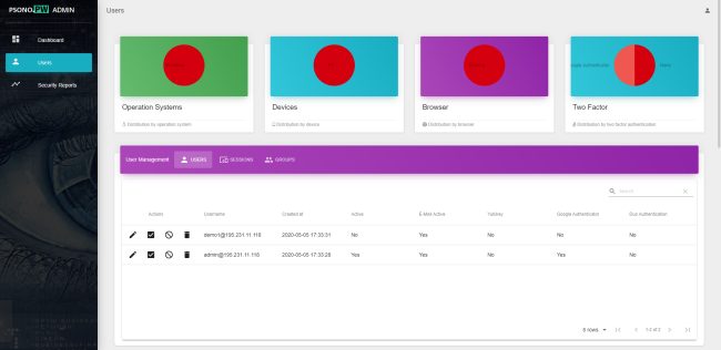 Memorizzare password e gestirle tra collaboratori con Psono