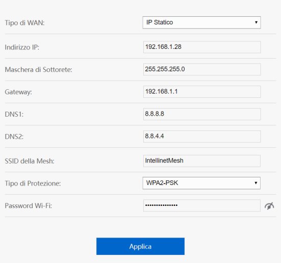 Mesh WiFi: rete wireless veloce ad ampia copertura