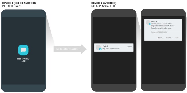 Android recapiterà i messaggi delle app non installate