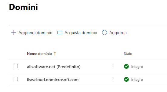 Proteggere le email aziendali Microsoft 365 con Hornetsecurity 365 Total Protection
