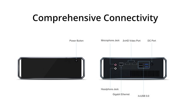 Mini PC da 2L compatto e versatile: in arrivo Corebox i5