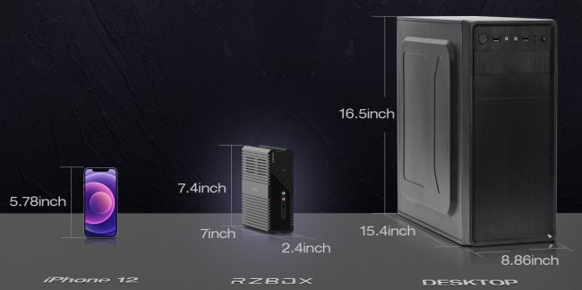 RZBOX, primo Mini PC basato su processore AMD Ryzen 4900H