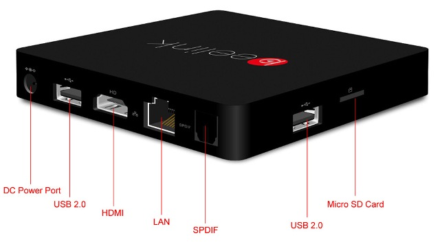 Mini PC Android: Beelink Mini MX III potente e versatile