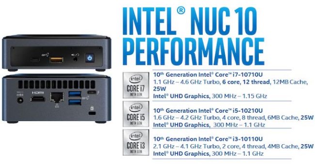 Intel conferma l'arrivo dei Mini PC NUC 10 Frost Canyon con CPU Comet Lake