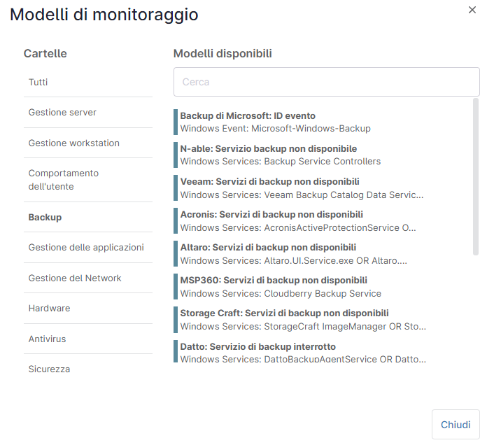 Rete aziendale: perché guardare alla gestione proattiva dell'IT con NinjaOne
