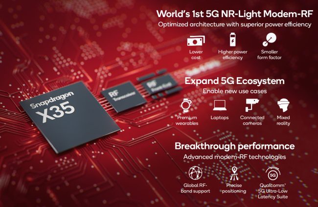 Cos'è 5G NR-Light: Qualcomm presenta il modem Snapdragon X35