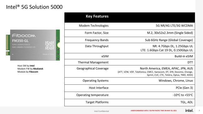 Intel presenta due nuovi Tiger Lake della serie U e il modem 5G realizzato con MediaTek