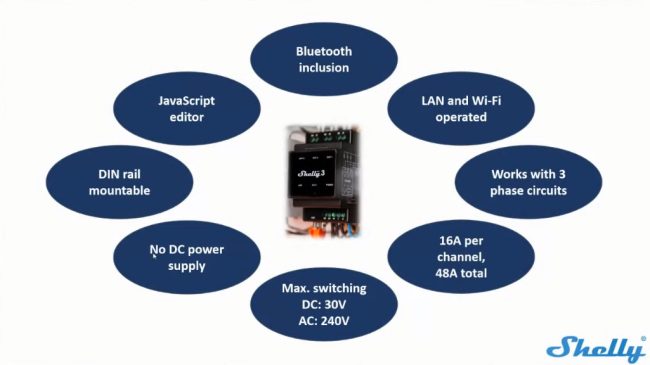 Shelly: cosa sono e cosa fanno i nuovi moduli per la smart home