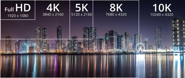 Monitor 4K: i connettori da scegliere tra HDMI, DisplayPort, USB-C e Thunderbolt