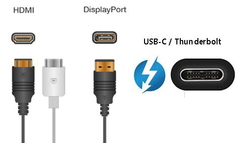 Monitor 4K: i connettori da scegliere tra HDMI, DisplayPort, USB-C e Thunderbolt