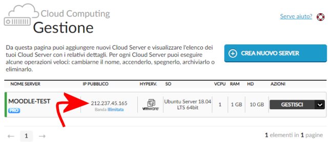 Moodle: come installare e configurare la piattaforma per l'e-learning