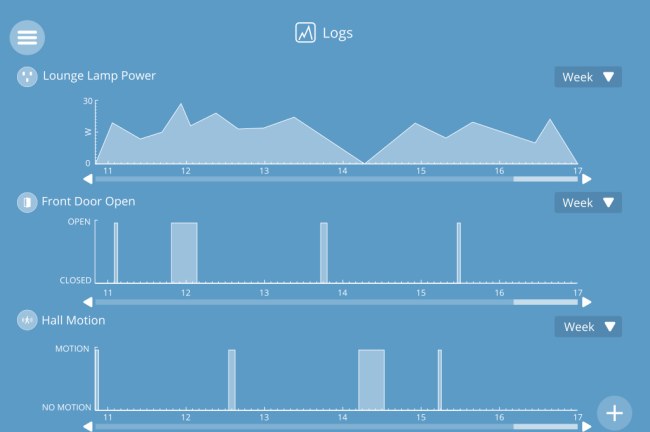 Internet delle Cose: Mozilla presenta la sua piattaforma aperta WebThings