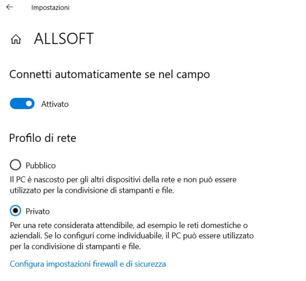 Aiuto, non riesco a vedere le cartelle condivise in Windows