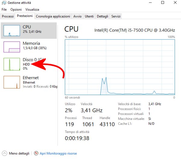 Windows 10 Aggiornamento di maggio 2020: le principali novità
