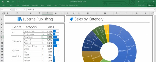 Office 2016 versione finale, le principali novità