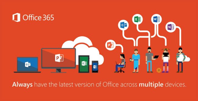 Office 365: come cambia con le modifiche appena applicate da Microsoft