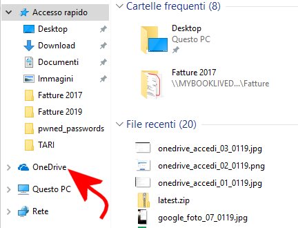 OneDrive, accedi ai documenti da qualunque luogo e con qualsiasi dispositivo